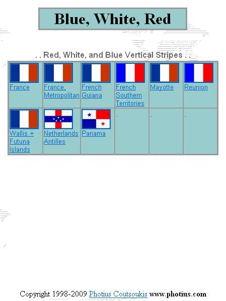 flags red white blue vertical stripes|blue white red flag sideways.